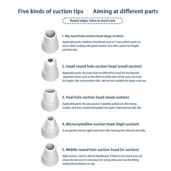 Homemade Blackhead Remover Tool Pore Blackhead Remover